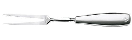 review Mundial BP4158