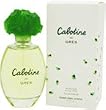 CABOTINE by Parfums Gres