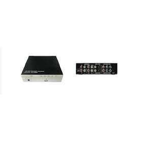 CSDM-4 STANDARD DEFINITION PERSONAL VIDEO RECORDER