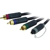 Component Video Toslink? Audio Kit