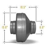 Return to product information