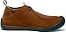 Men's Keen Wear Around Mid