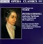 Weber: Peter Schmoll and His Neighbours