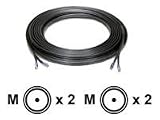Cisco - Antenna cable - F connector (M) - F connector (M) - 20 ft - ( RG-6 )