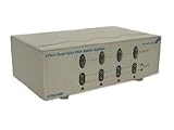 StarTech.com 4PORT DUAL INPUT VGA ( ST224MX )