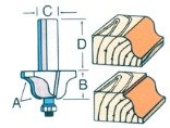 43127PC 1/4ROM OGEE ROUTR BIT - PORTER CABLE CORP