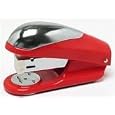 Shocking Stapler - Shock Stapler