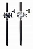 2127PZ L%2BDL. SL160  Okuma Sea Demon 6 Feet 6 Inch 1 Piece Rod 45 Size Trolling Reel Combo