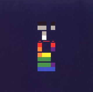 CD-Charts  Search : X&Y