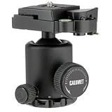 7042 Small Ball Head