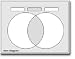 FILL-IN POSTERS VENN DIAGRAM 30/PK 17 x 22 FOUR-BLOCKS