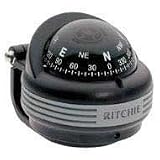 Product details for Trek Series Bracket Mount Compass