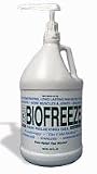 Biofreeze 1 Gallon Pump Pain Relief Exp. 2011