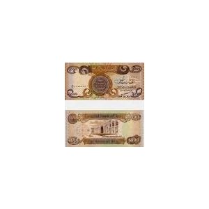 iraqdinar