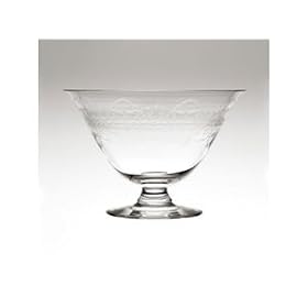 Wedgwood Floral Garland Centerpiece Bowl 8-in. by Wedgwood