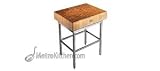 Review John Boos  / John Boos Reversible Butcher Block Only - 40 x 30 x 6 in