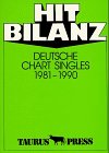 Hit Bilanz, Deutsche Chart Singles 1981-1990