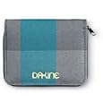 Dakine Soho Purse - Devon Checks'