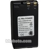 BP-729 Camcorder Battery 140 Min