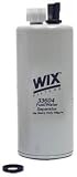 Wix 33604 Spin-On Fuel and Water Separator Filter, Pack of 1