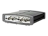  : AXIS 241QA Videoserver