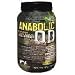 Anabolic O.D.-Muscle Asylum Project Post-Workout Composite, (2 Pack) 4lb Fruit Punch