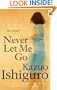 Never Let Me Go