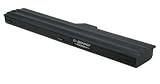 HP Pavilion N3000 (NiMH), 2-Power Laptop Battery NiMh 4000mAh