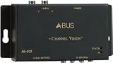 Channel Vision AB-202 Audio Distribution Module