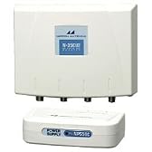 BS･110℃S/UHFブースター N-35CU2