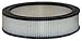 Wix Filters - 46094 Heavy Duty Air Filter, Pack of 1
