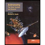 Solar System