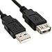 USB