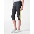 Performance Wear Compression Leggings - Womens