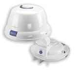 Belson Hardhat 1200w, Gnh