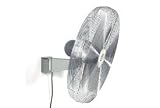 24 Tpi Single Phase Explosion Proof Wall Mount Fan