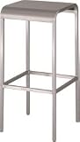 Emeco Barstool 20-06 - Aluminum Bar Stool - Emeco Barstools