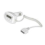 Ziotek IPOD FM Transmitter and 12V Charger