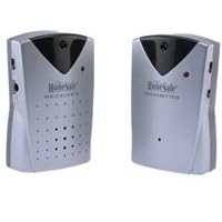 Safety Beam Motion Detector Alarm