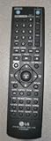 LG Electronics/Zenith LG ELECTRONICS / ZENITH AKB32606601 REMOTE CONTROL