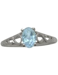 10 Karat White Gold Genuine Blue Topaz Oval Gemstone Baby Ring