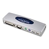 All-in-One Port Replicator - USB to Serial, Parallel, PS/2 with built-in High-Speed USB 2.0 Hub plus AC Adapter