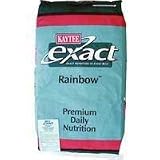 (Price 1)Kaytee Exact Rainbow Parrot 20lb by Top Dawg Pet Supplies
