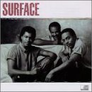 Surface