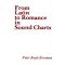 My Italic (& Francogallic) Reading-list