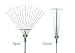 The Rumford Gardener Expandable Adjustable Rake