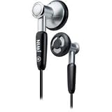 Jwin Jhe14 Ultra Lightweight Earphones For Digital Devices