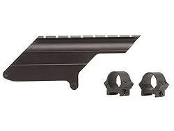Shotgun Saddle Mounts Shotgun Mt Brng BPS 10 & 12Ga Mag