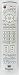 Panasonic HDTV Remote Control EUR7737Z10 EUR7737Z40 PT-56DLX76 TH-50PX600 PIP