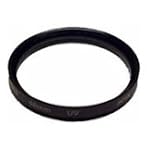 Canon 72mm UV Haze Filter